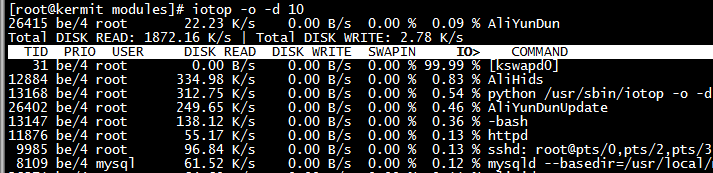 Server load average is high, wait is close to 100%, kswapd0 in IOs is close to 100%