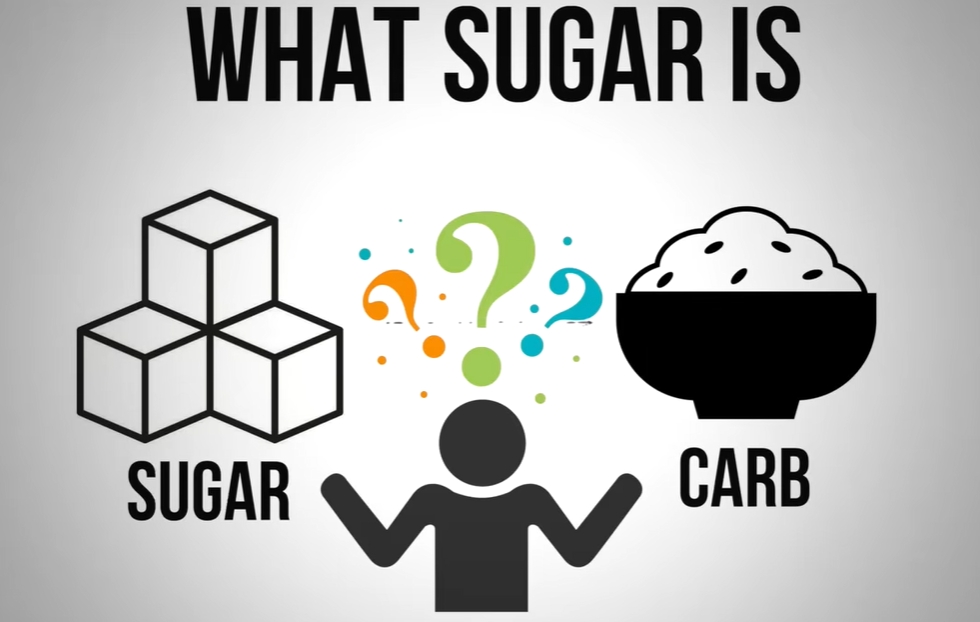 Seven Surprising Signs You’re Eating Too Much Sugar